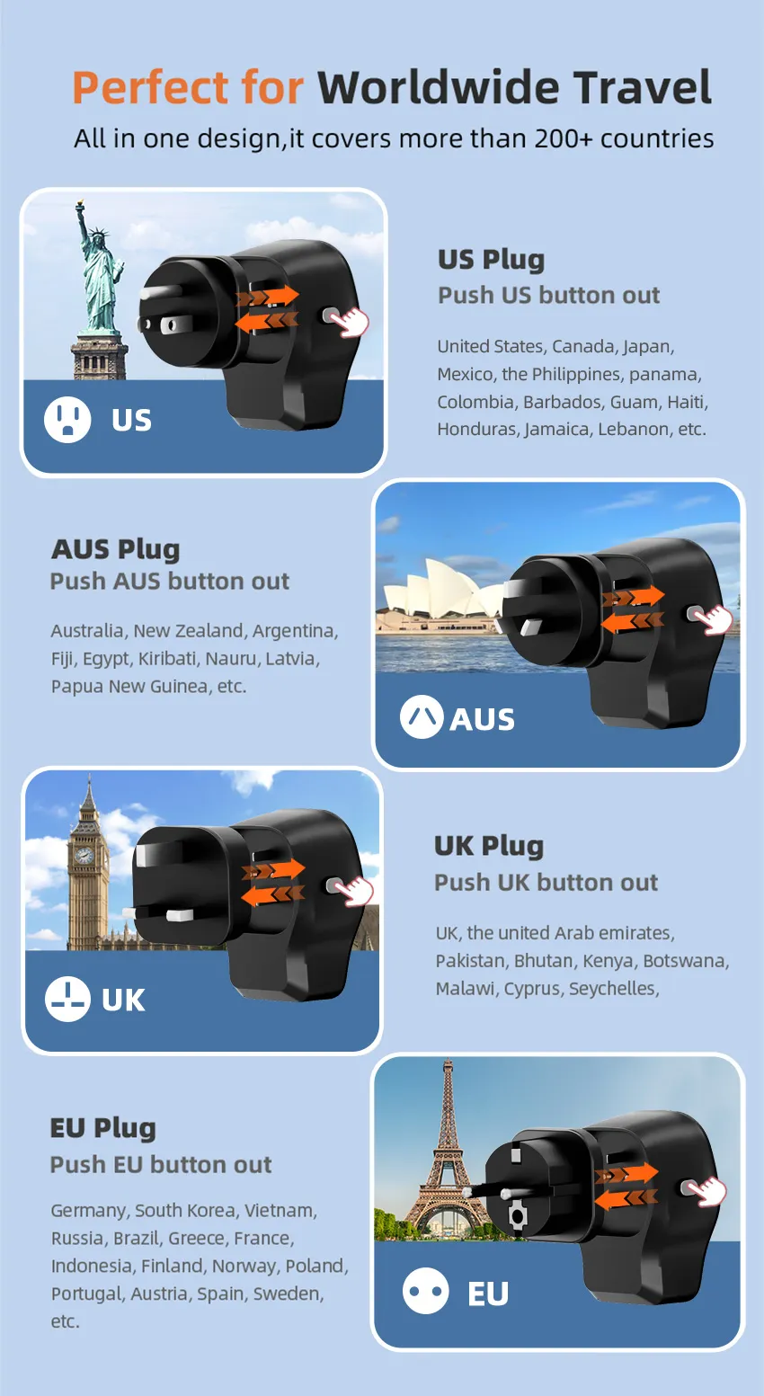 travel adapter for high power appliances